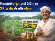 किसानों को राहत, फार्म फेंसिंग हेतु 25 करोड़ की राशि स्वीकृत
