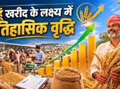 गेहूं खरीद के लक्ष्य में ऐतिहासिक वृद्धि