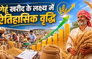 गेहूं खरीद के लक्ष्य में ऐतिहासिक वृद्धि