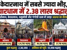 केदारनाथ में सबसे ज्यादा भीड़, चारधाम में 2.38 लाख श्रद्धालु