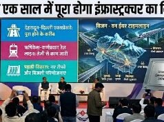 अगले एक साल में पूरे होंगे राज्य के कई महत्वपूर्ण इंफ्रा प्रोजेक्ट – मुख्यमंत्री