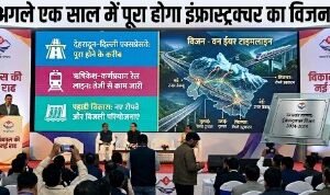 अगले एक साल में पूरे होंगे राज्य के कई महत्वपूर्ण इंफ्रा प्रोजेक्ट – मुख्यमंत्री