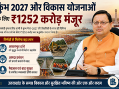 कुंभ 2027 और विकास योजनाओं के लिए ₹1252 करोड़ मंजूर
