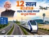 12 साल – मोदी युग में सड़क, रेल, हवाई सेवाओं का हुआ विस्तार
