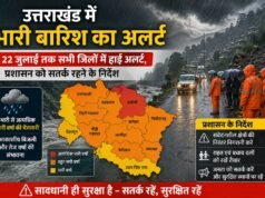 उत्तराखंड में भारी बारिश का अलर्ट: 22 जुलाई तक सभी जिलों में हाई अलर्ट, प्रशासन को सतर्क रहने के निर्देश