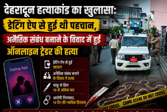 देहरादून हत्याकांड का खुलासा: डेटिंग ऐप से हुई थी पहचान, अनैतिक संबंध बनाने के विवाद में हुई ऑनलाइन ट्रेडर की हत्या