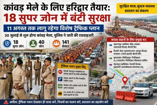 कांवड़ मेले के लिए हरिद्वार तैयार: 18 सुपर जोन में बंटी सुरक्षा, 11 अगस्त तक लागू रहेगा विशेष ट्रैफिक प्लान