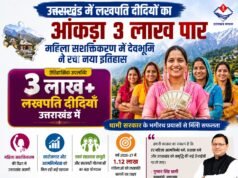 उत्तराखंड में लखपति दीदियों का आंकड़ा 3 लाख पार, महिला सशक्तिकरण में देवभूमि ने रचा नया इतिहास