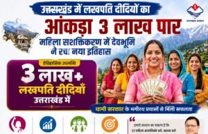 उत्तराखंड में लखपति दीदियों का आंकड़ा 3 लाख पार, महिला सशक्तिकरण में देवभूमि ने रचा नया इतिहास