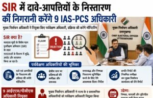 SIR में दावे-आपत्तियों के निस्तारण की निगरानी करेंगे 9 IAS-PCS अधिकारी