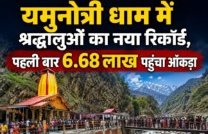 यमुनोत्री धाम में श्रद्धालुओं का नया रिकॉर्ड, पहली बार 6.68 लाख पहुंचा आंकड़ा
