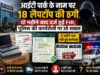 आईटी पार्क के नाम पर 18 लैपटॉप की ठगी, दो महीने बाद दर्ज हुई FIR; पुलिस की कार्यशैली पर उठे सवाल