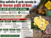 फॉरेस्ट क्लीयरेंस में अटके उत्तराखंड के 19 नेशनल हाईवे प्रोजेक्ट, बॉर्डर क्षेत्रों की योजनाओं पर भी संकट