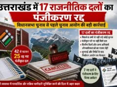 उत्तराखंड में 17 राजनीतिक दलों का पंजीकरण रद्द, विधानसभा चुनाव से पहले चुनाव आयोग की बड़ी कार्रवाई