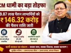 CM धामी का बड़ा तोहफा, 9.87 लाख पेंशन लाभार्थियों को ₹146.32 करोड़ की पेंशन राशि जारी