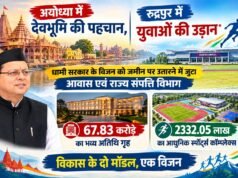अयोध्या से रुद्रपुर तक विकास की नई तस्वीर, धामी सरकार के विजन को जमीन पर उतार रहा विभाग