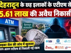 देहरादून के छह इलाकों के एटीएम से 5.61 लाख की अवैध निकासी