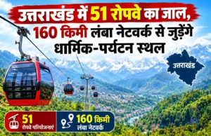 उत्तराखंड में 51 रोपवे का जाल, 160 किमी लंबा नेटवर्क से जुड़ेंगे धार्मिक-पर्यटन स्थल