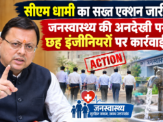 सीएम धामी का सख्त एक्शन जारी, जनस्वास्थ्य की अनदेखी पर छह इंजीनियरों पर कार्रवाई