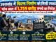 उत्तराखंड में फिल्म निर्माण को मिली रफ्तार, पांच साल में 1,759 करोड़ रुपये का निवेश