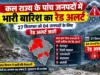 कल राज्य के पांच जनपदों में भारी बारिश का रेड अलर्ट, 27 सितम्बर को 04 जनपदों के लिए रेड अलर्ट जारी