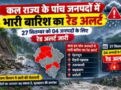 कल राज्य के पांच जनपदों में भारी बारिश का रेड अलर्ट, 27 सितम्बर को 04 जनपदों के लिए रेड अलर्ट जारी