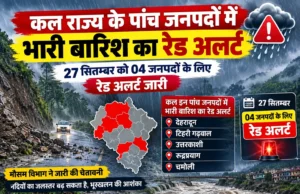 कल राज्य के पांच जनपदों में भारी बारिश का रेड अलर्ट, 27 सितम्बर को 04 जनपदों के लिए रेड अलर्ट जारी