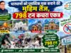 चारधामों को प्लास्टिक मुक्त बनाने की मुहिम तेज, 798 टन कचरा एकत्र