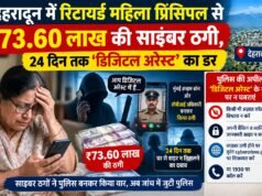 24 दिन तक डिजिटल अरेस्ट का डर दिखाकर रिटायर्ड प्रिंसिपल से 73.60 लाख ठगे