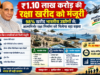 ₹1.10 लाख करोड़ की रक्षा खरीद को मंजूरी, 98% खरीद भारतीय उद्योगों से; आत्मनिर्भर रक्षा निर्माण को मिलेगा बड़ा बढ़ावा