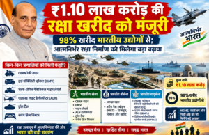 ₹1.10 लाख करोड़ की रक्षा खरीद को मंजूरी, 98% खरीद भारतीय उद्योगों से; आत्मनिर्भर रक्षा निर्माण को मिलेगा बड़ा बढ़ावा