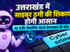 उत्तराखंड में साइबर ठगी की शिकायत होगी आसान, AI एजेंट संभालेगा 1930 हेल्पलाइन की कॉल