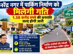 नरेंद्र नगर में पार्किंग निर्माण को मिलेगी गति, 1.38 करोड़ रुपये की धनराशि जल्द होगी जारी