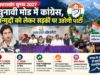 उत्तराखंड चुनाव 2027: चुनावी मोड में कांग्रेस, जनमुद्दों को लेकर सड़कों पर उतरेगी पार्टी