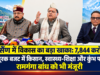 गैरसैंण में विकास का बड़ा खाका: 7,844 करोड़ के अनुपूरक बजट में किसान, स्वास्थ्य-शिक्षा और कुंभ पर जोर, रामगंगा बांध को भी मंजूरी